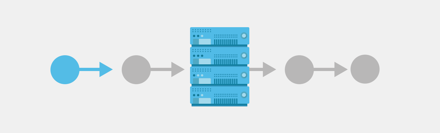 Typical Plesk server migration steps