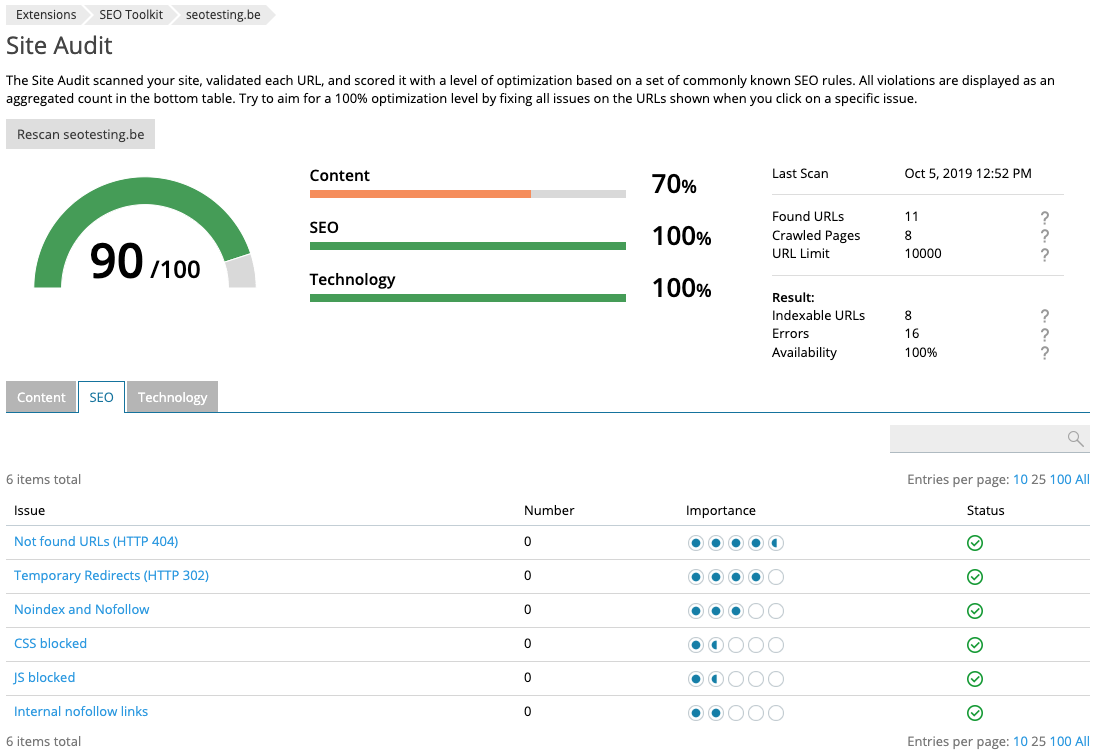 Seo Audit