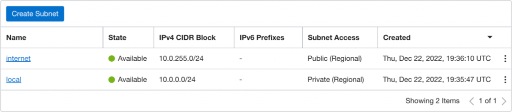 Centralized database and file storage Plesk blog