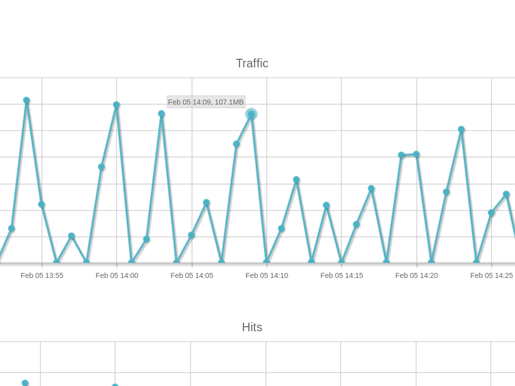 traffic-monitor-3.png